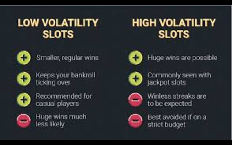 Slot game volatility body image